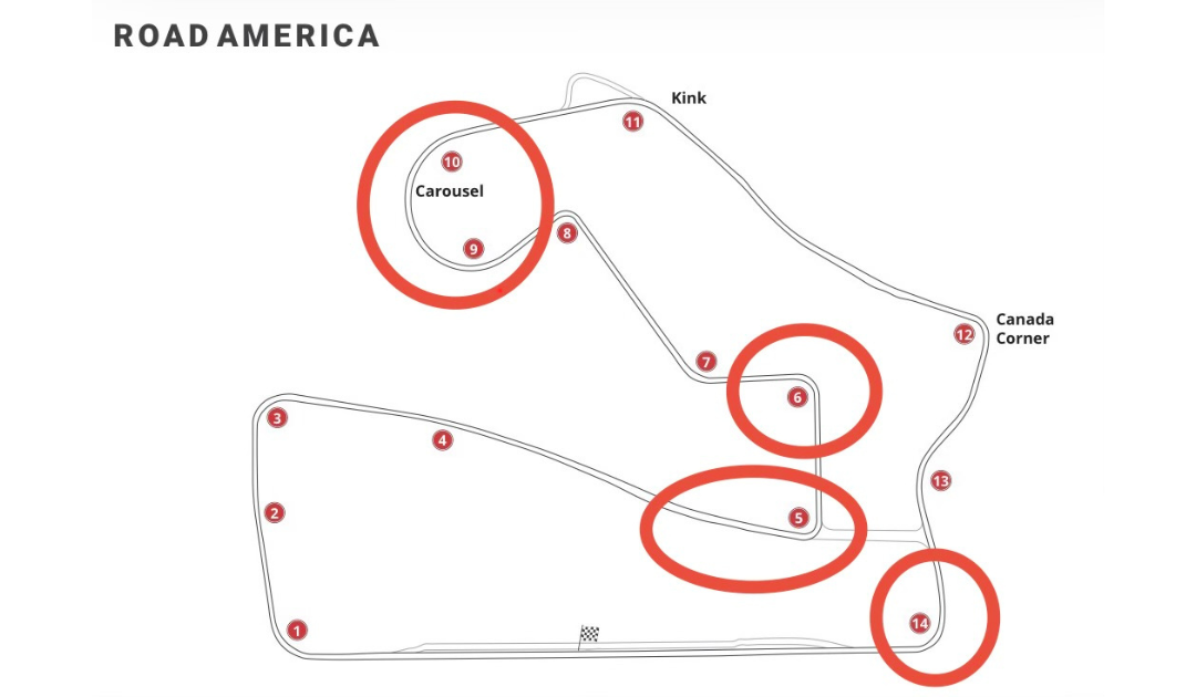 I’m Handing You the Keys to Road America